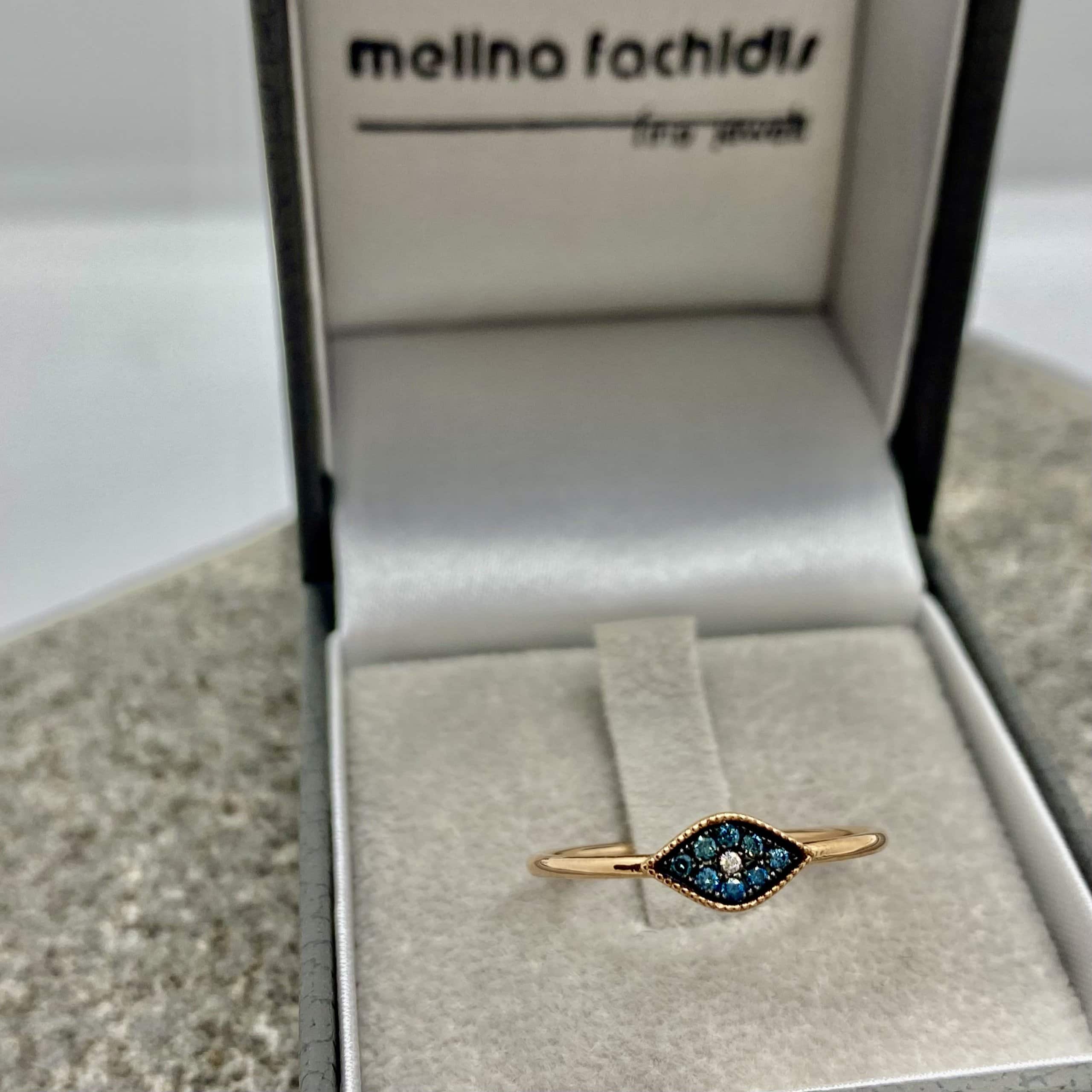 Blue diamond eye ring — Melina Fachidis (4)